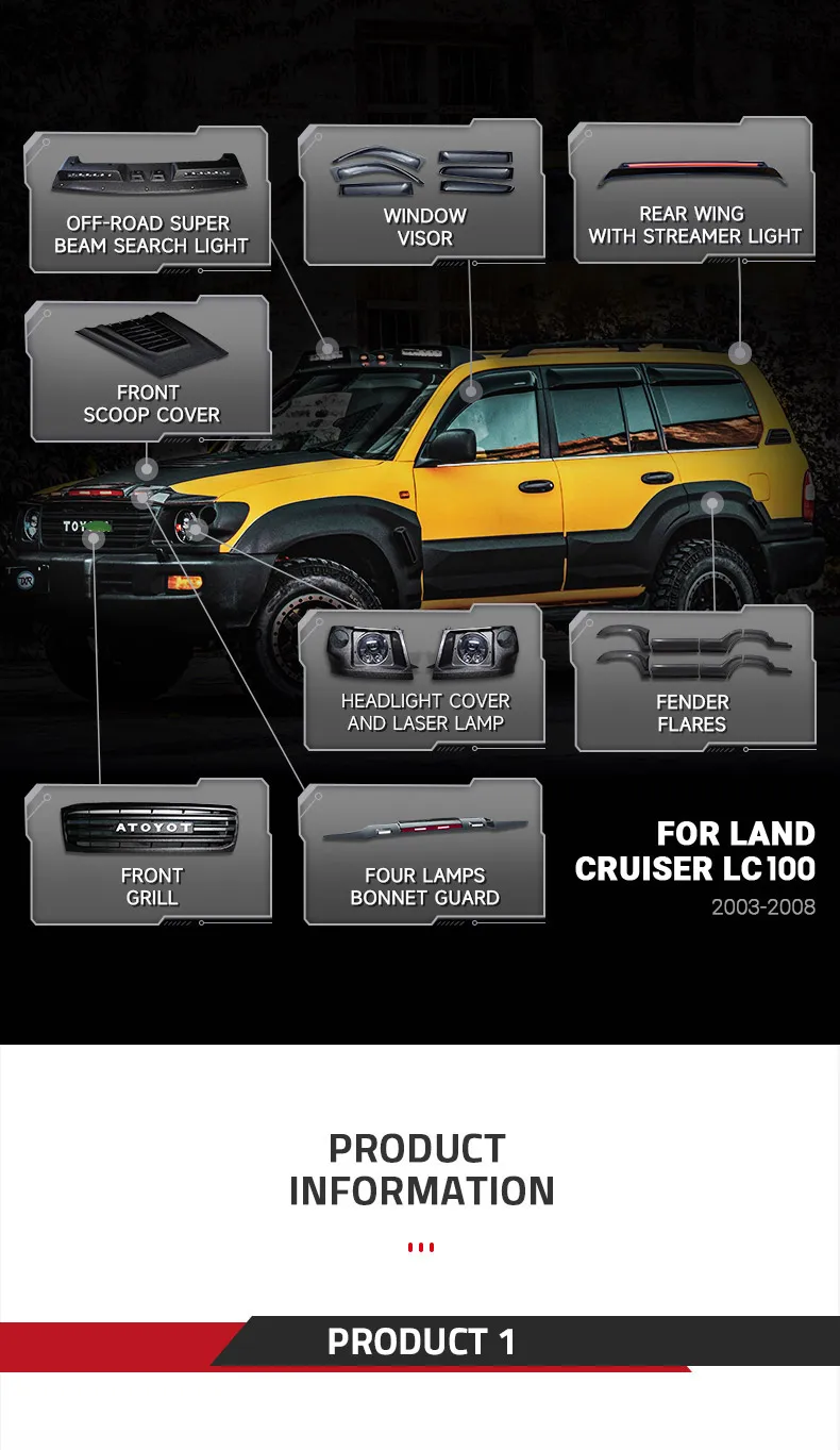 Txr Exterior Auto Parts Accessories Window Visor Guard Roof