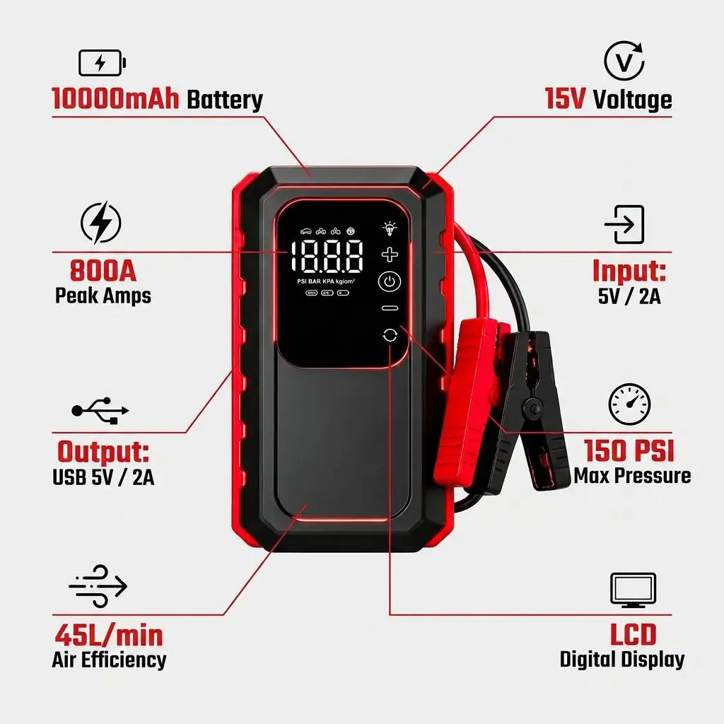 Other product images