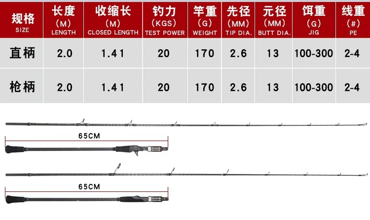 ムーチングロッド Fuji mooching SASOI 210 ムーチングロッド Fuji mooching SASOI 210