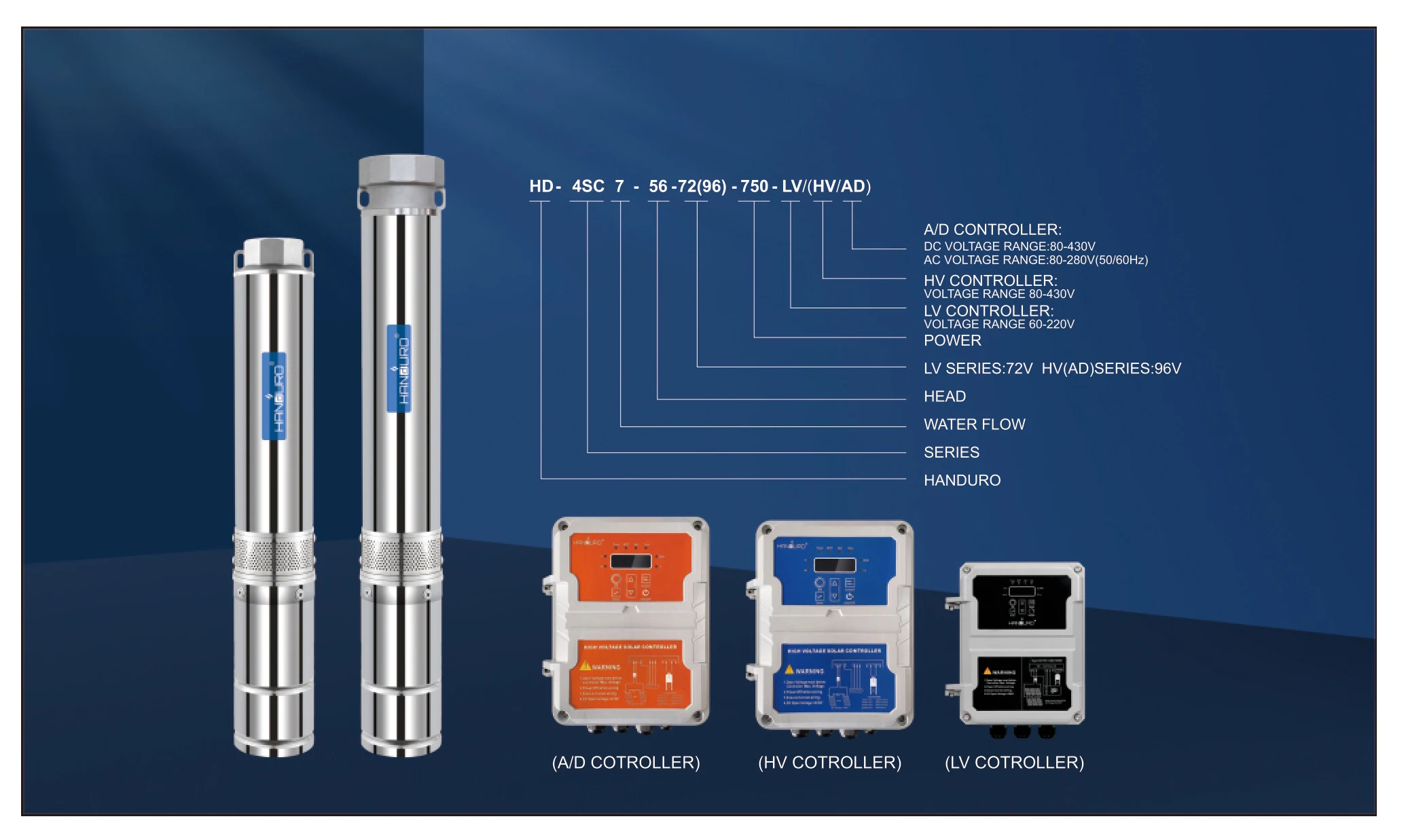 48V 750W 1Hp 4 Inch Dc Deep Well Submersible Solar Water Pump| Alibaba.com