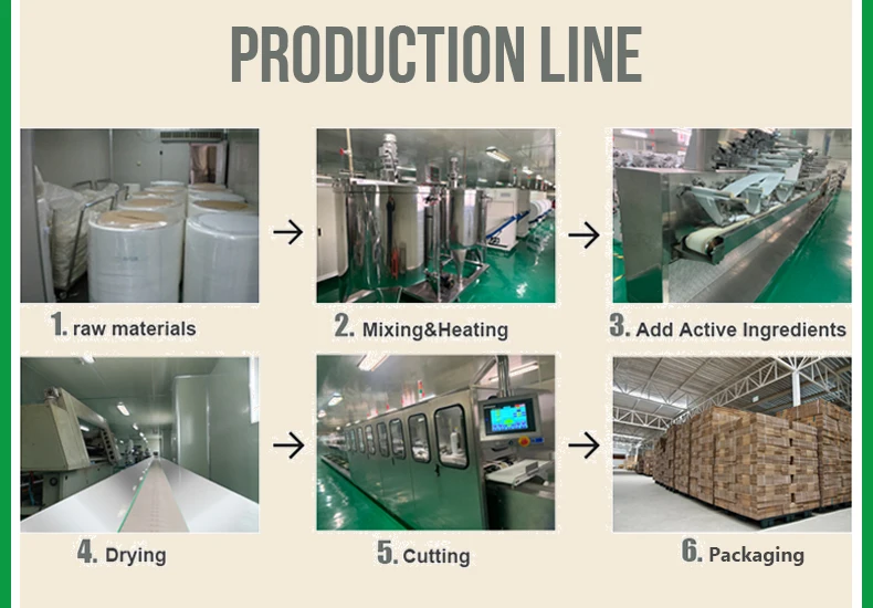 Ecofriendly Plant Based Dryer Sheets Fabric Softener Dryer Sheets