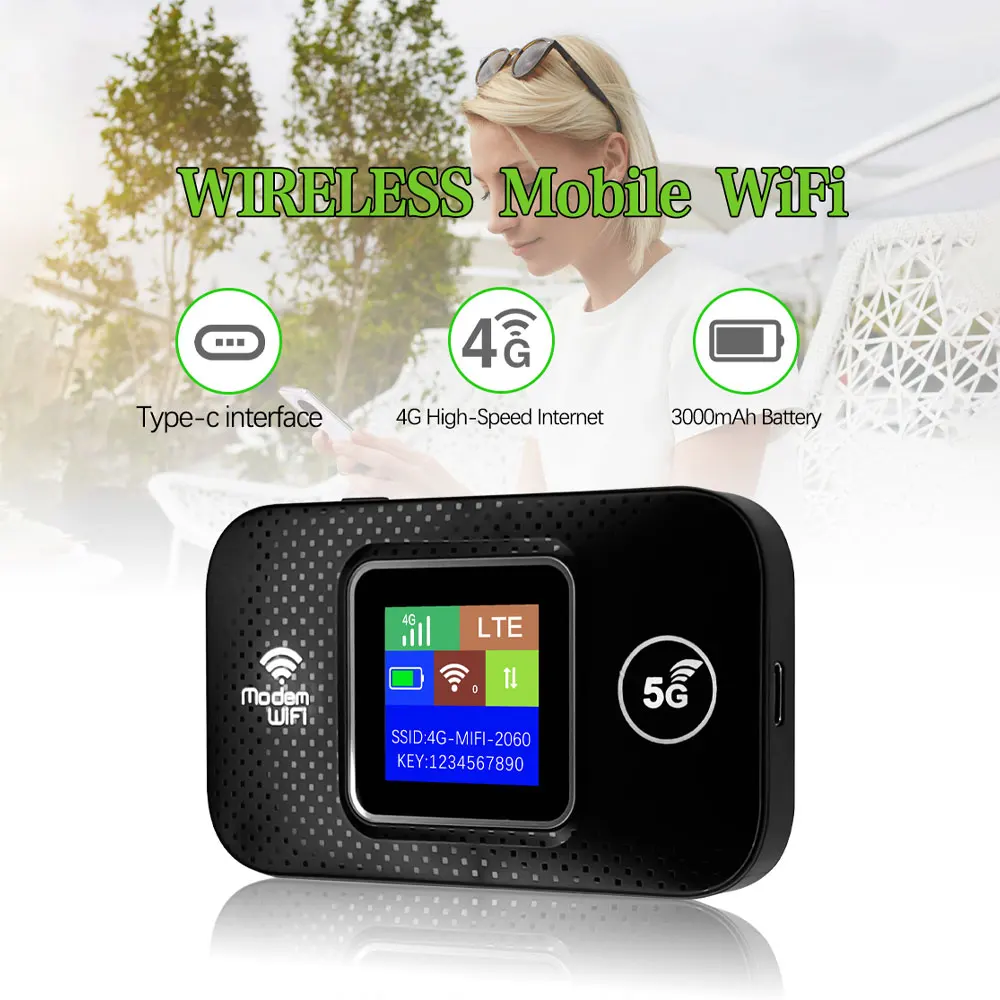 Customizable Mifis Type-C Wifi Portable 4G Router with Sim Card Slot Pocket Wifi Small Mobile Wifi Sharing