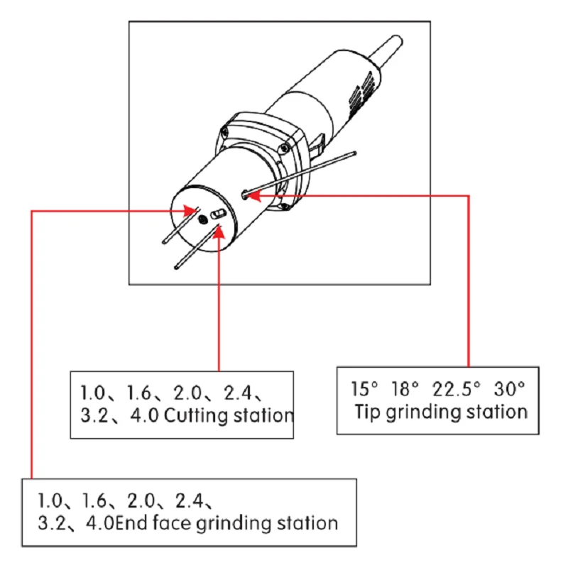 Sgmtec Tungsten Electrode Grinder Tungsten Electrode Sharpener Buy Tungsten Grinding Machine