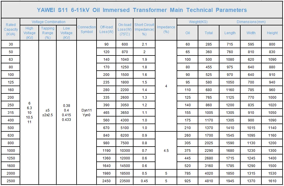 50kva 100kva 200kva 500kva 1000kva 2000 Kva Oil Immersed Transformer ...