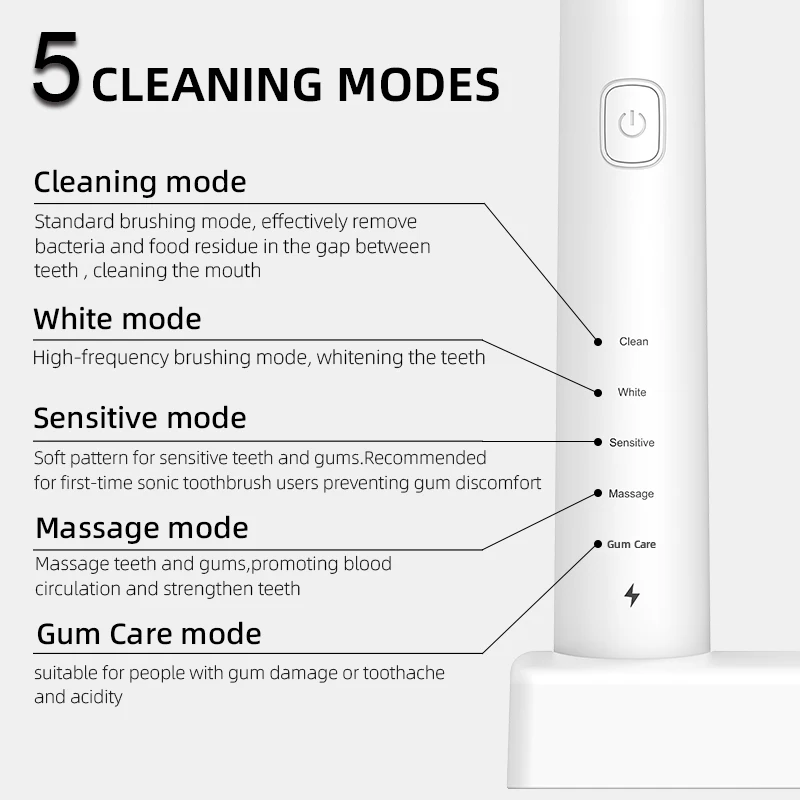 Private Label Custom logo Toothbrush Electr Sonic Toothbrush Manufacturer Toothbrush Sonic