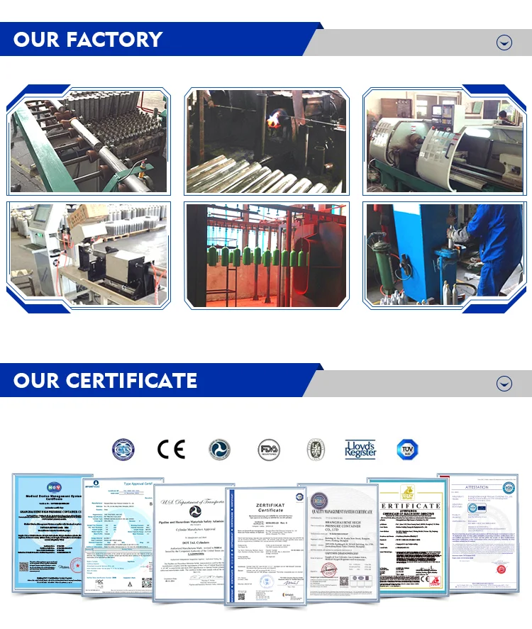 Extended company profile