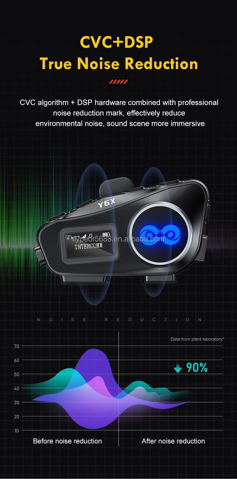 product tiypeor motorcycle bluetooth 51 helmet earphone ipx6 waterproof fm radio flashlight 4 riders intercom 1000m music sharing936-9