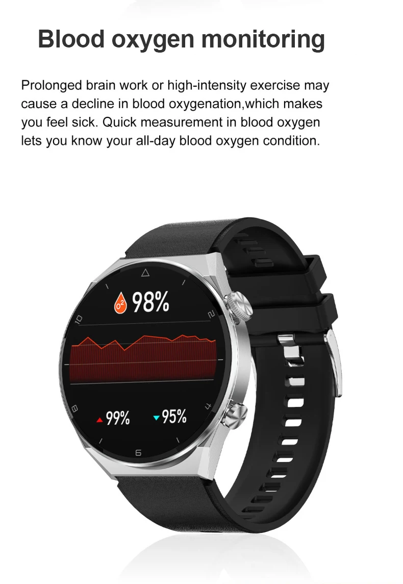 DT3 Pro Max Men Smart Watch 1.45 Inch Big Round Screen 412*412 NFC BT Call Heart Rate ECG Smart Watch Wireless Charging Smartwatch (17).jpg