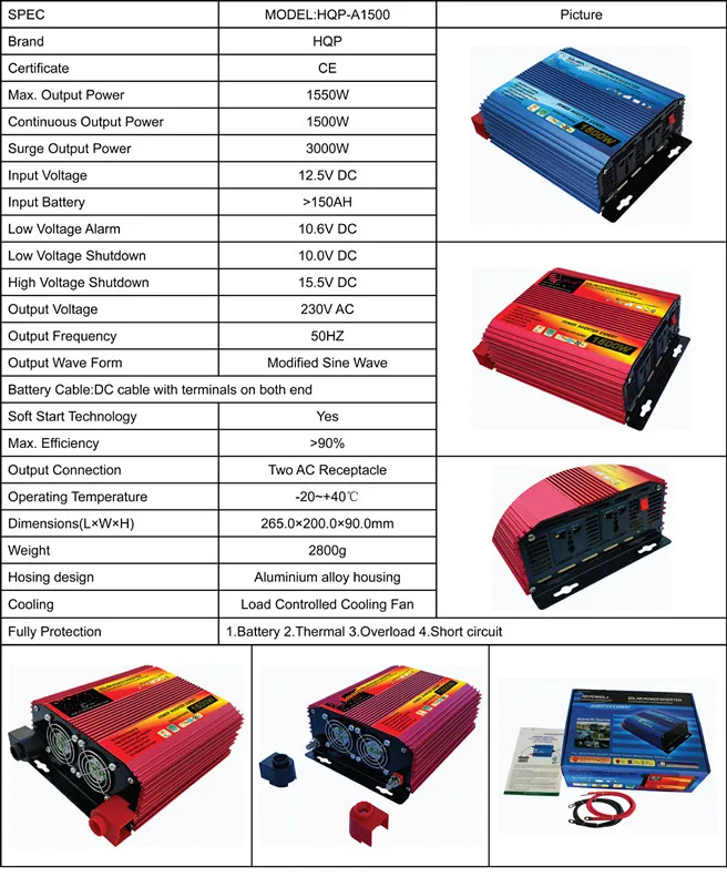 图片关键词 A1500-SPEC.jpg