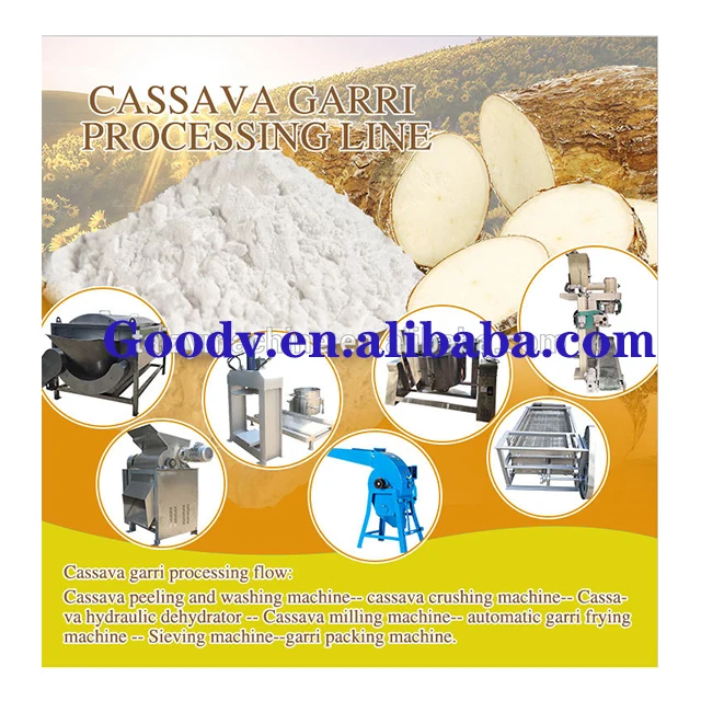 
Полностью механизированная производственная линия кассавы gari, машина для обработки garri 