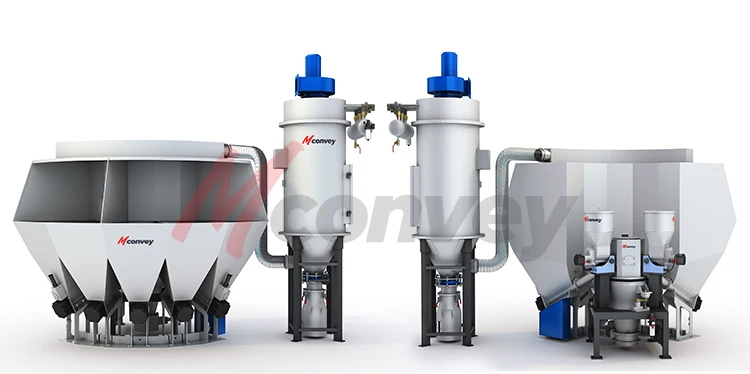 Powder Additives Weighing Hopper Dosing System Plastic Pvc Additives ...