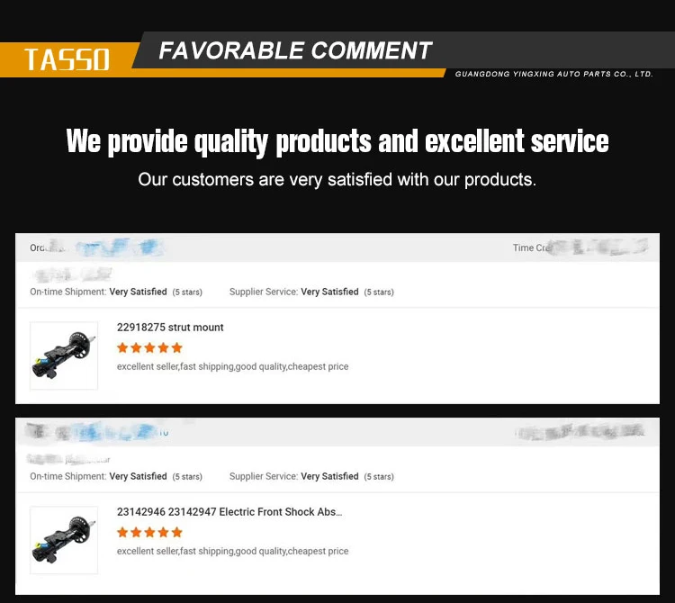 Suspension Repair Kits Air Spring Balloon Rkb101460 For Land Rover P38