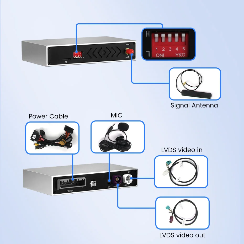 MEKEDE NEW Android Wireless Cp Auto Box Online AR Real Time Navigation for Alfa Giulietta Harman All in One 2014 2019