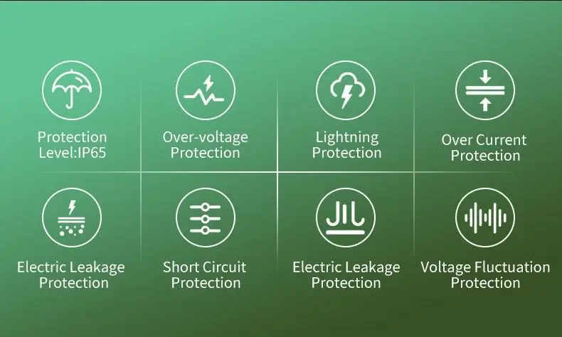 Komercyjna jednofazowa stacja ładująca AC 7KW 32a Wallbox Ev Charger Typ 2 Ładowarka samochodowa Szybkie ładowanie 1