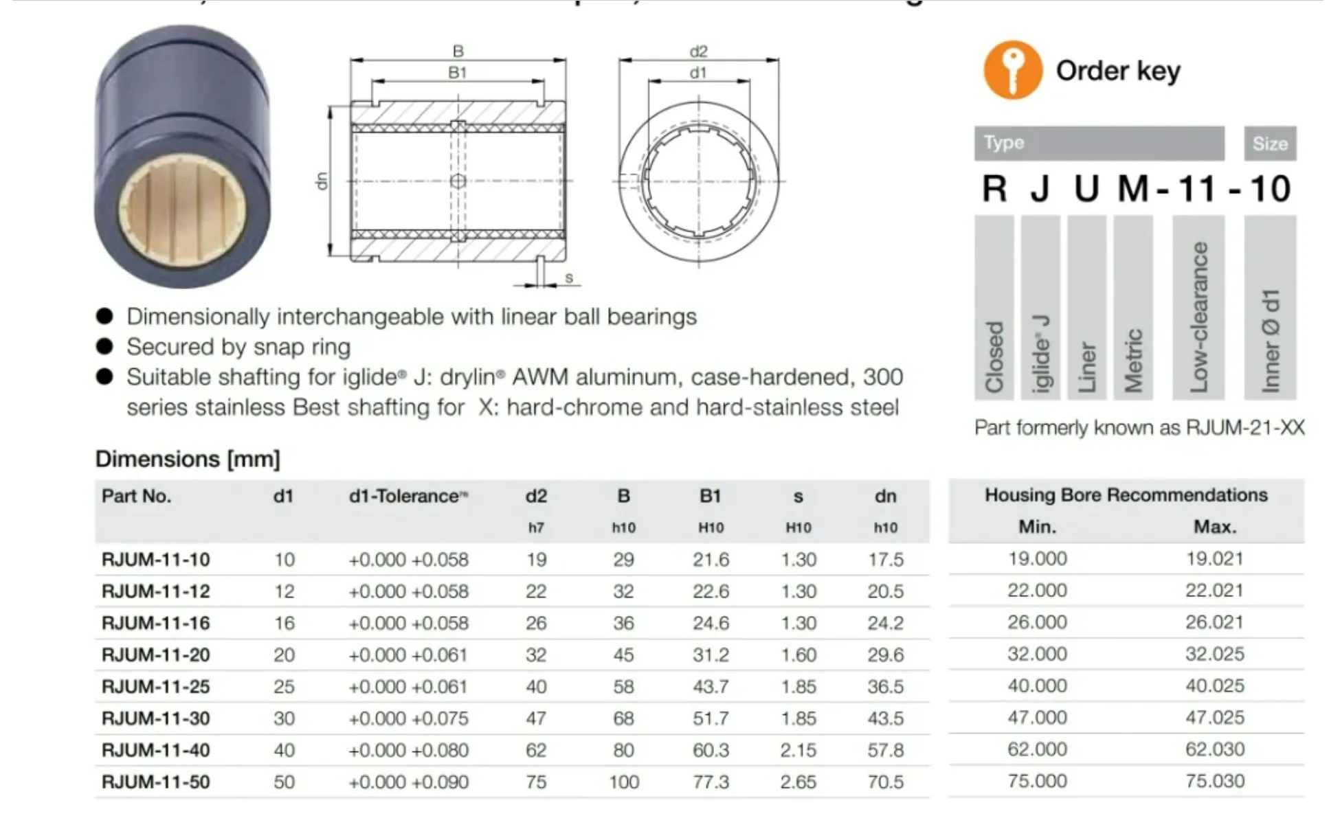 Shop High-Quality Linear Bearings from Reliable Chinese Factories