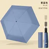 Sezione ultraleggera anti-rimbalzo-blu nebbia