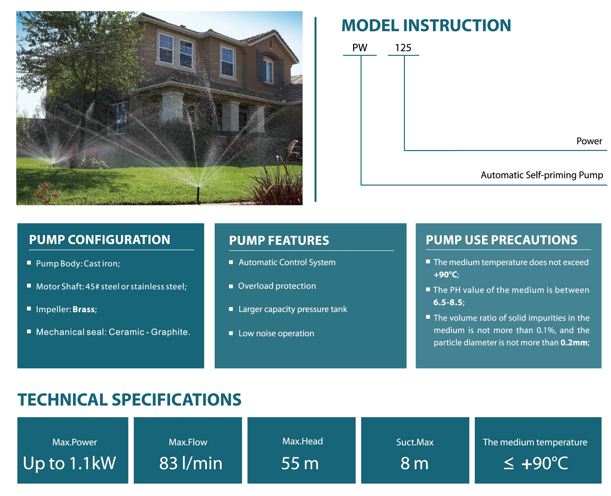 Specifications