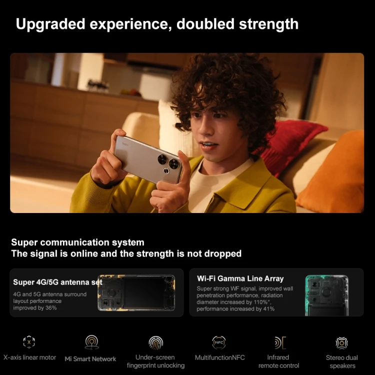 Xiaomi Redmi Turbo 3 - 16GB RAM, 1TB Storage, 108MP Camera