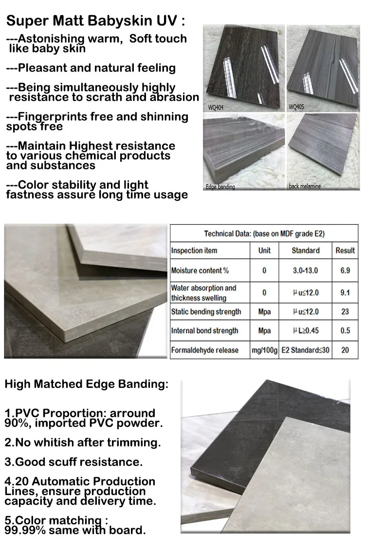Hpl Sheet Sizes Laminate Hpl Decorative Highpressure Laminates/hpl Laminate Sheets For Teak