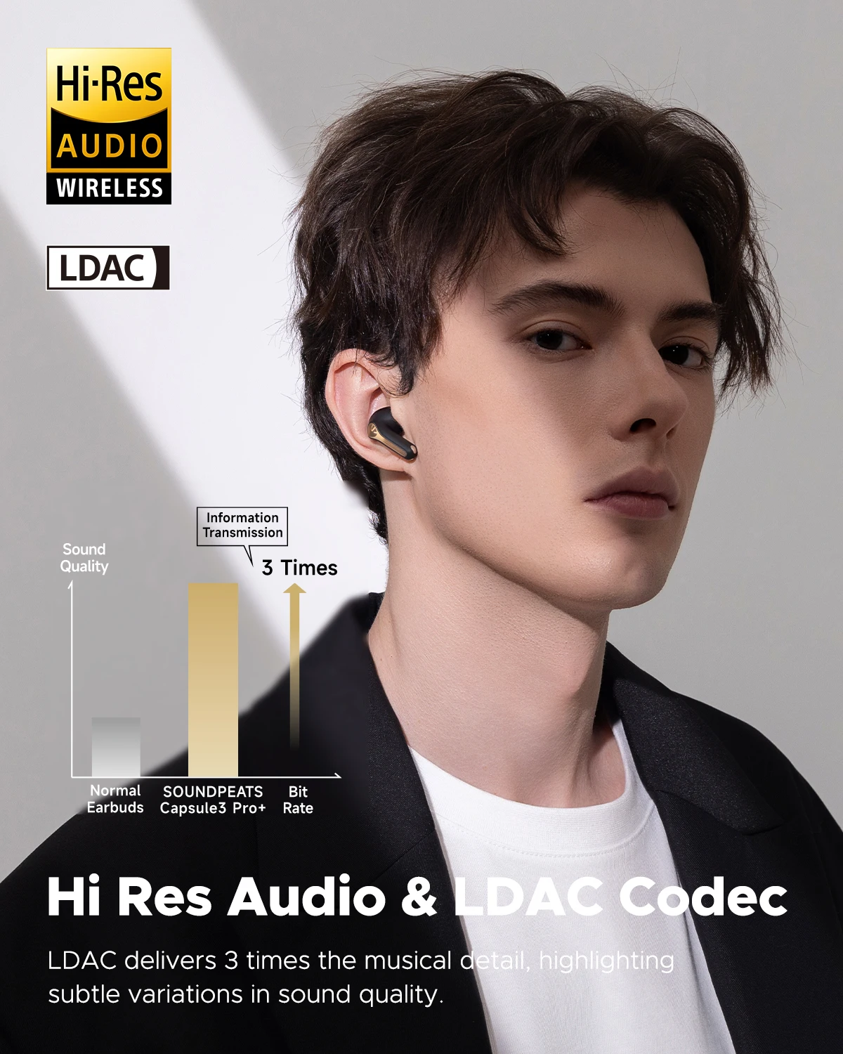 SOUNDPEATS Capsule3 Pro+ Good Quality ANC Active Noise Cancelling 