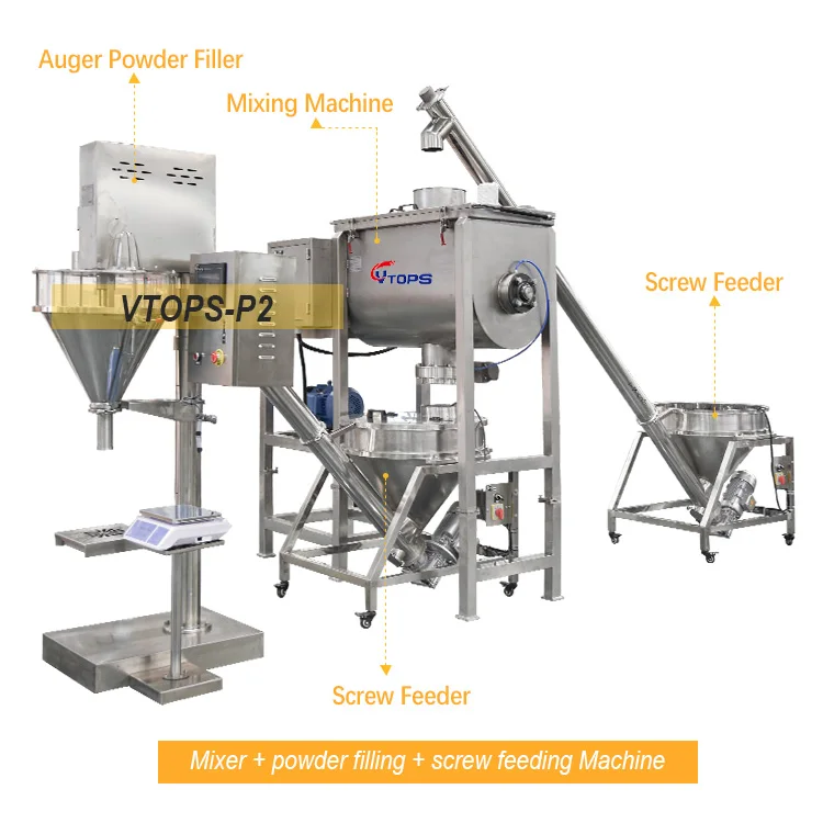 Cost-effective Factory Customizable Automatic Spice Powder Mixing Filling Packing Machine for Jar Bucket