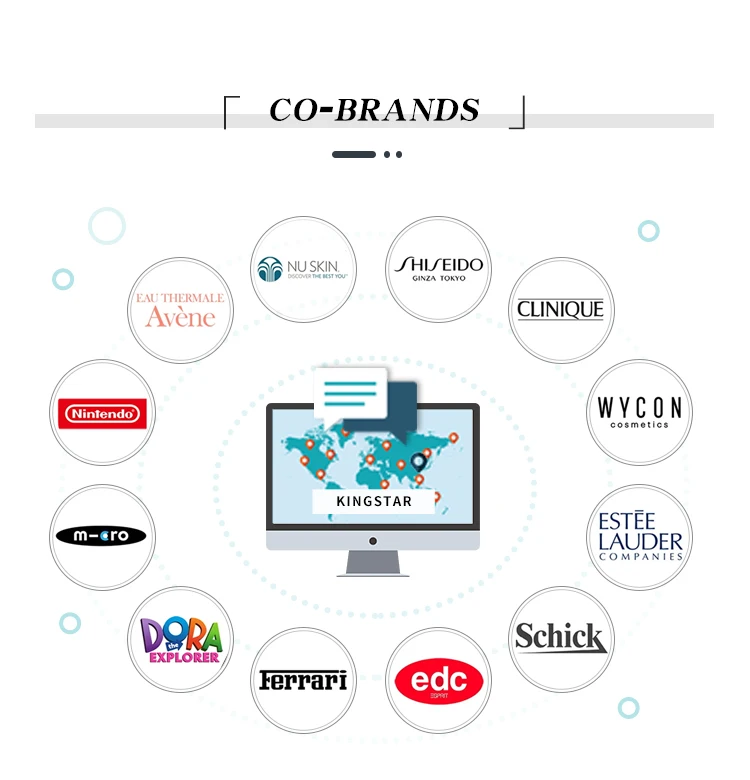 Competitive advantages