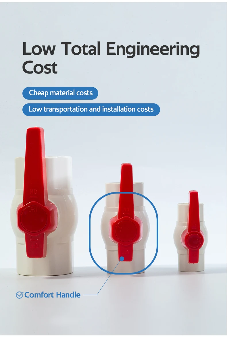 Hs Superior Quality White And Red Easilycontrolled Plastic Tube Pvc Water Supply Pipe Ball