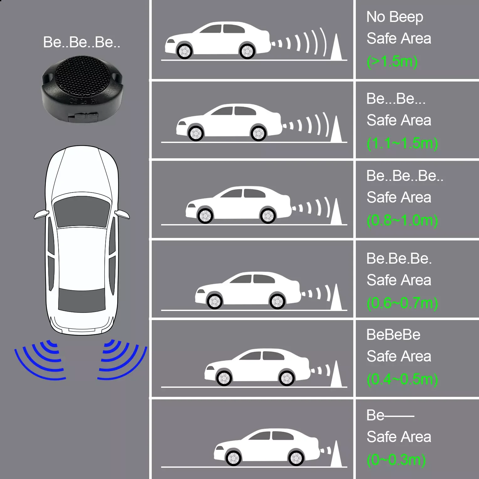 8 Sensors Front Back Parking Sensor Kit Reverse Aid Camera Parking Distance Control 4 Reversing 3666