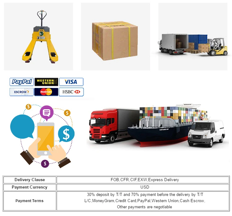 Customizable Strong Capacity Electric Pallet Truck Jack Battery Power ...