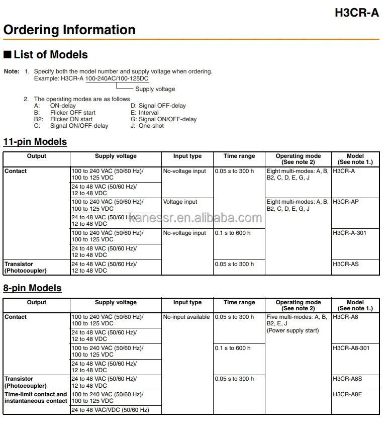 H3CR-ordering.jpg