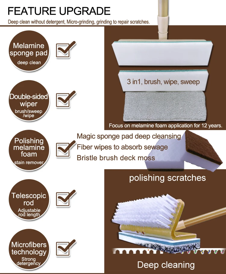 Best Boat Cleaning Brushes Wash Car,Rv,Boat Boat Accessories Cleaning