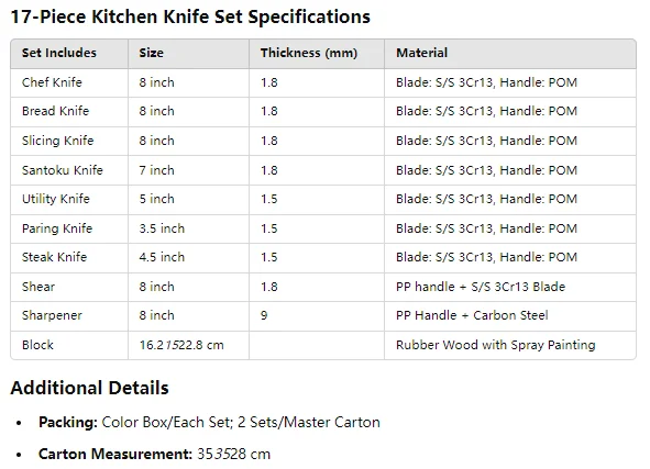 High Quality 17-Piece Japanese Chef Knife Set - Stainless Steel Kitchen Knives with Rubber Wood Block