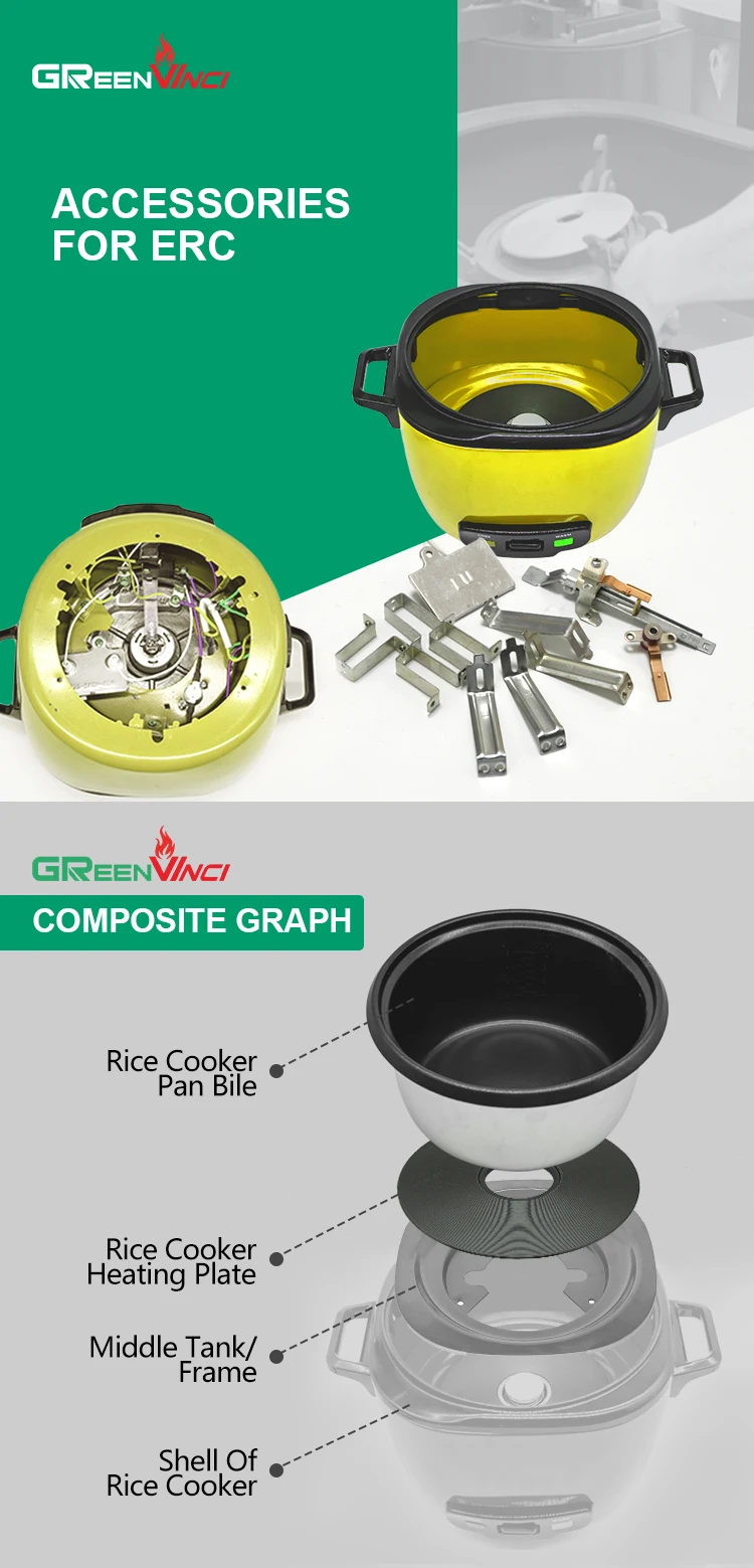 Davinci Online Wholesale Home Appliance Electric Kitchen Rice Cooker