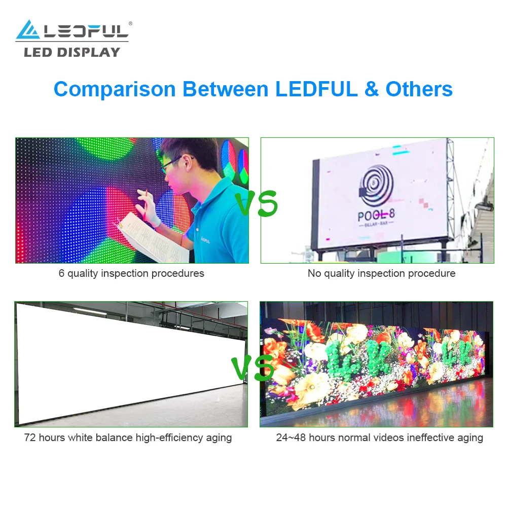 3D Video 2T Weight Outdoor P6.2 LED Tile Floor Stage Display for Rental and Fixed Installation