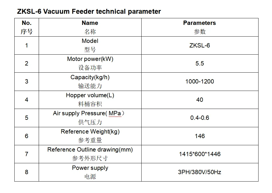 Food grade vacuum feeding machine