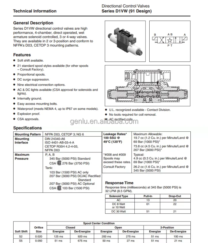 Parker Hydraulic Valves D41fbe01fc4nf0010 D91fbe02hc1nf00 Parker Valve