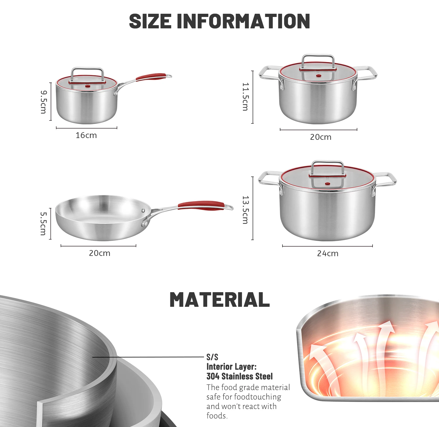 High Quality German Cooking Pot Set Non Stick Saucepan/casseroles ...