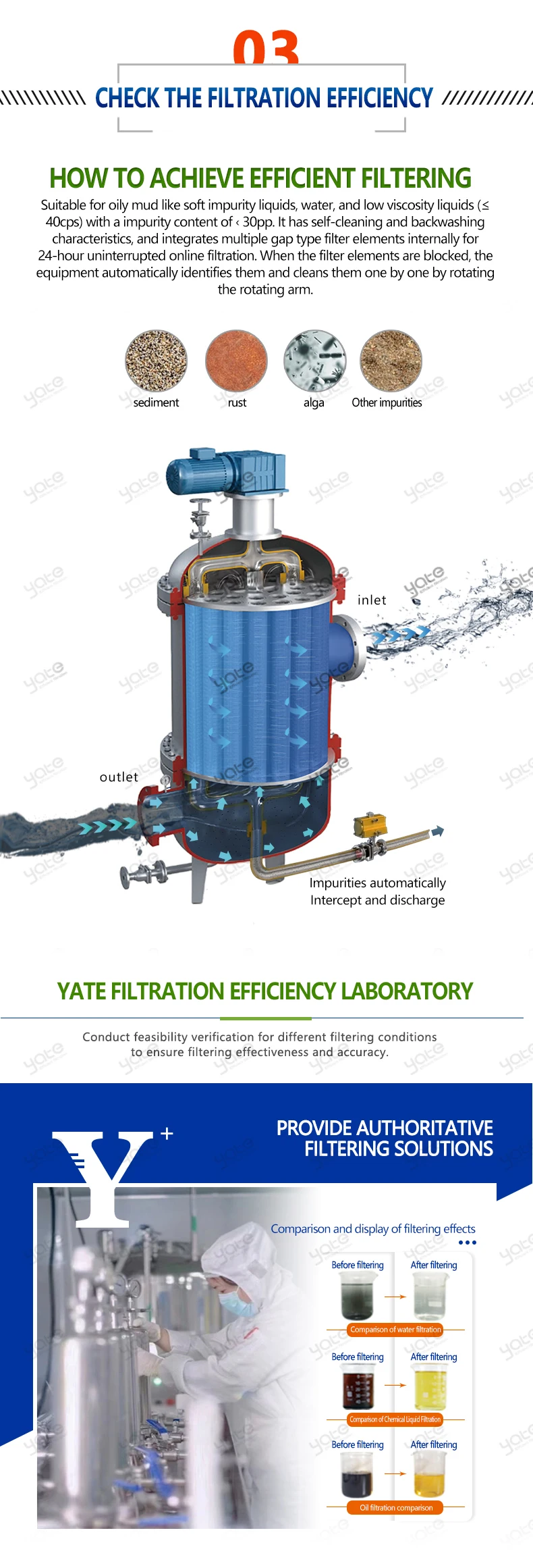 Fully Automatic Self Cleaning Filter with Stainless Steel 304 Construction and 380V Voltage for Water Treatment