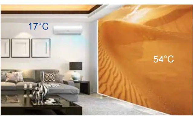 Smart Air Conditioner, 12000btu, 18000btu, Inverter - detail 18