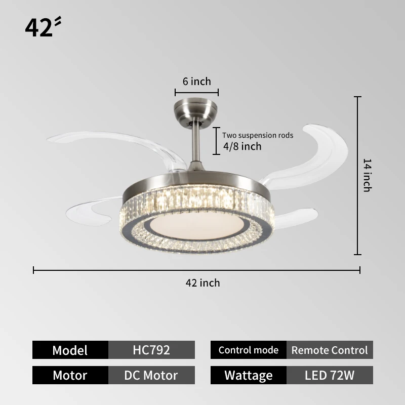 Specifications