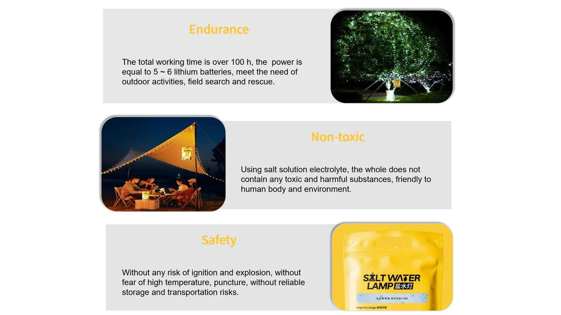 Portable High Brightness Salt Water Lamp Nontoxic Salt And Water