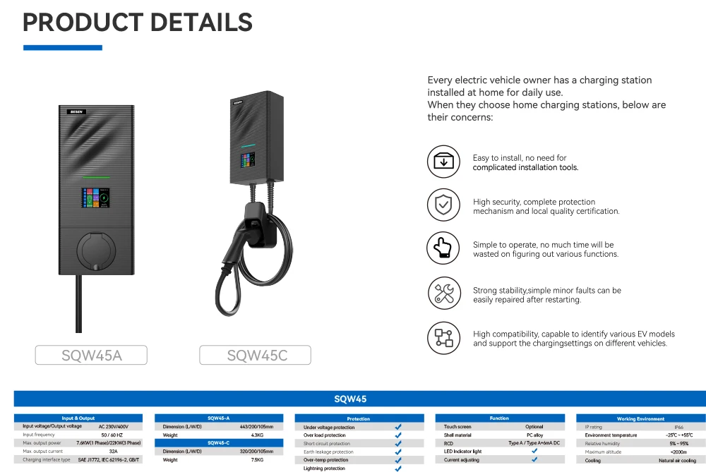 APP Controlled 3 Phase 22kw Fast EV Charger - IEC 62196 Type 2 Plug