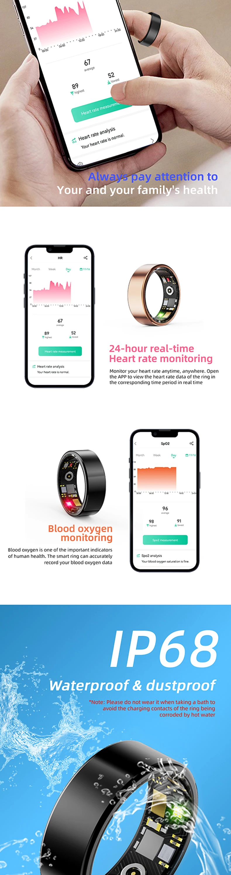 Karenm Factory Stainless Steel R11 Smart Ring - Health Monitor