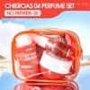 Travel pack red-products for export sales only-prohibit domestic