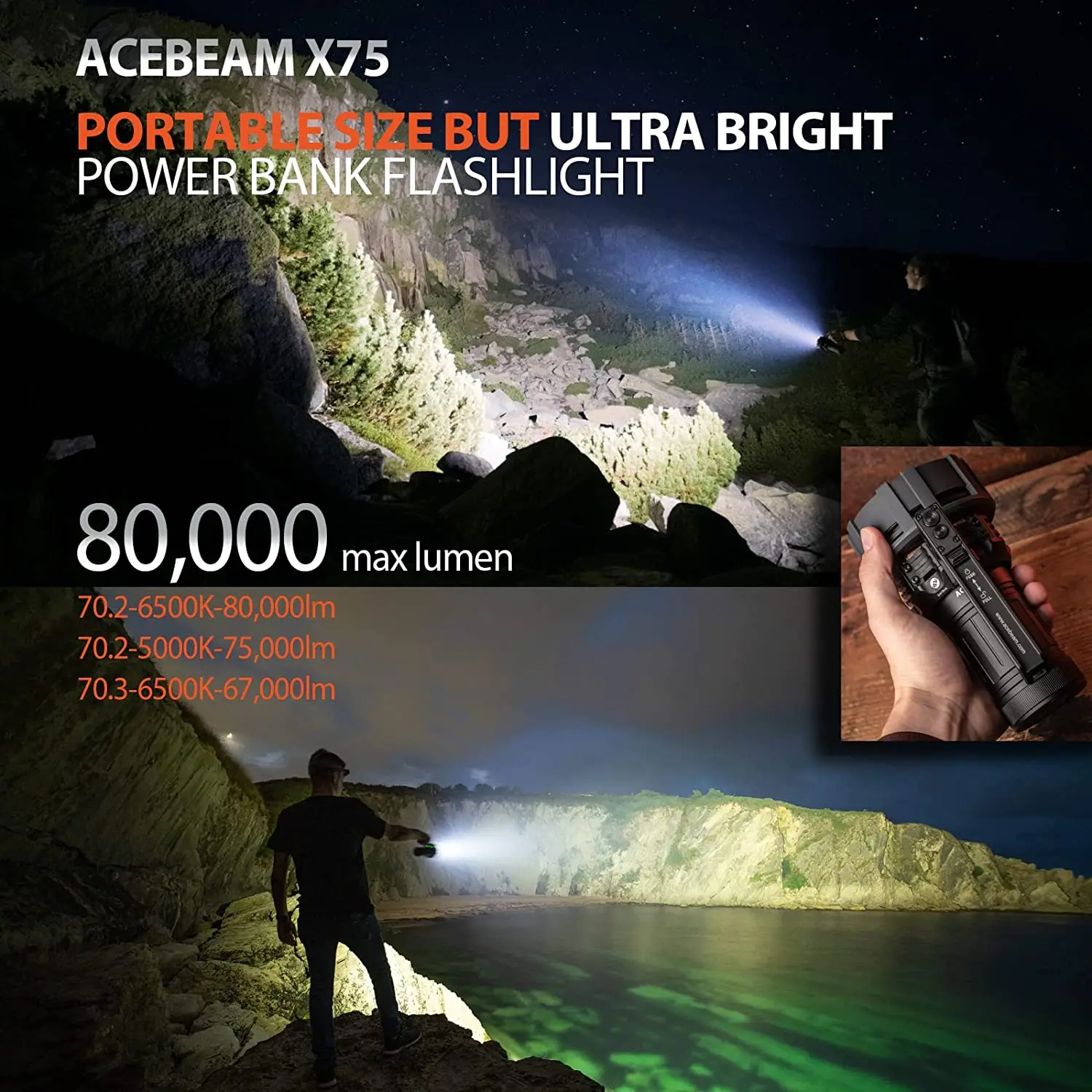 ACEBEAM X75 80,000ルーメンリチャージャブルフラッシュライト IP68防水