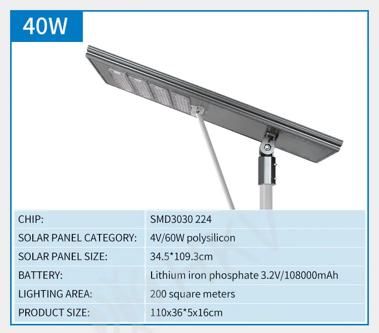 MPPT Technology Die Cast Aluminum IP65 All In One Solar Light 20W 40W 60W