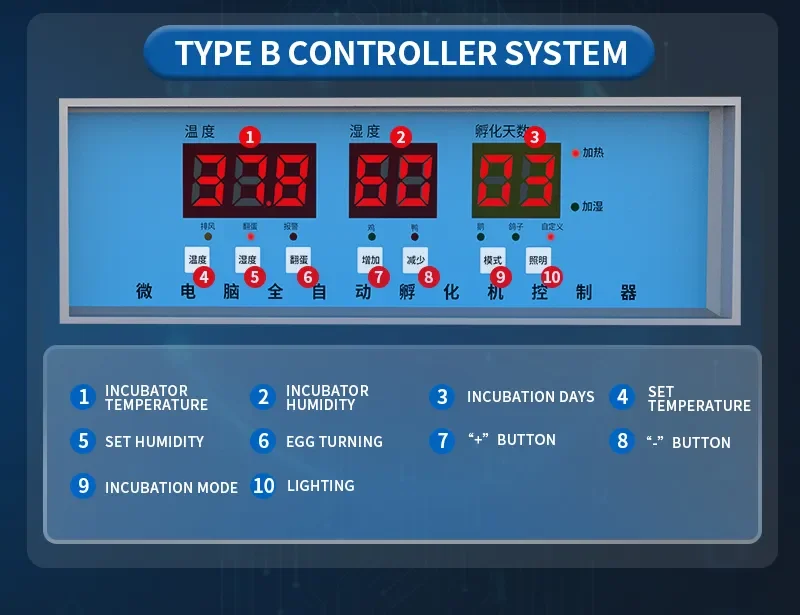 192 Chicken Egg Incubator Poultry Incubator Egg Hatcher System In