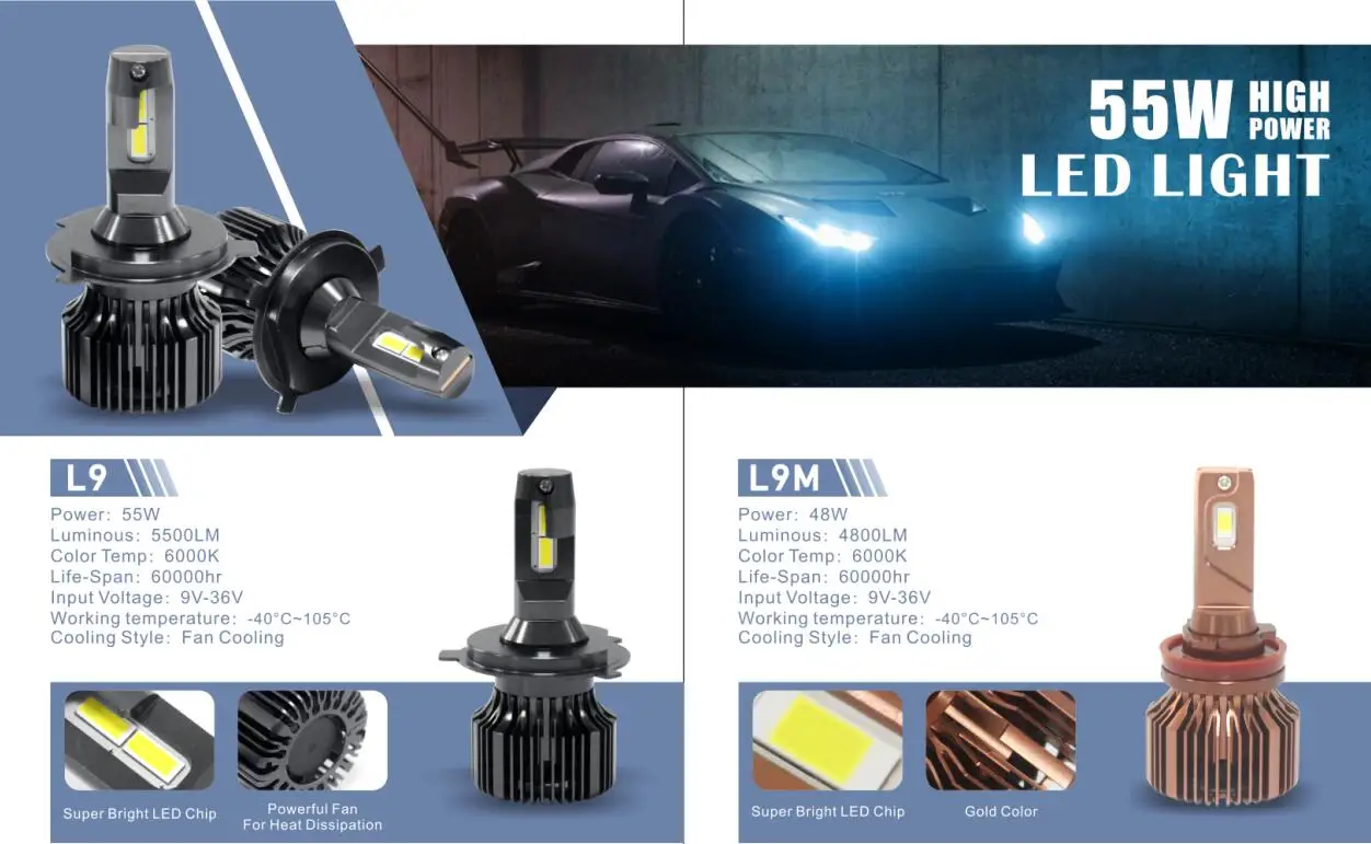 Fog Lamp Car Driving Light Led Drl Fog Light H H H H H H Auto Led Fog Lamp Bulb