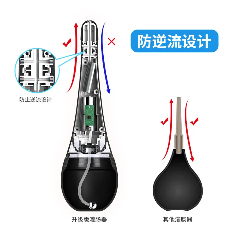 Tool Posterior Anal Cleaner Flusher - Enjoy Adult Sex Toys