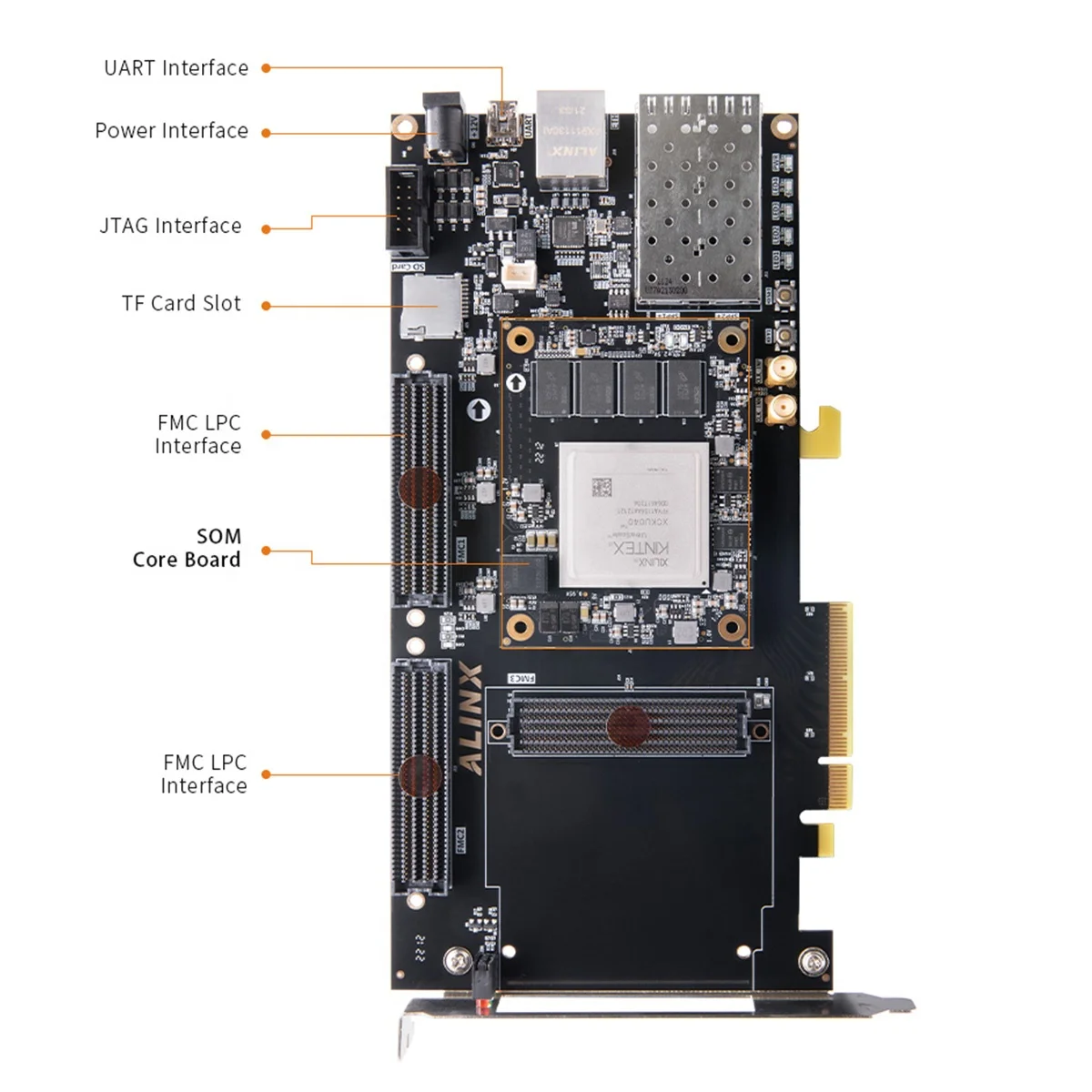 ALINX AXKU040 - Xilinx Kintex Ultrascale FPGA Board